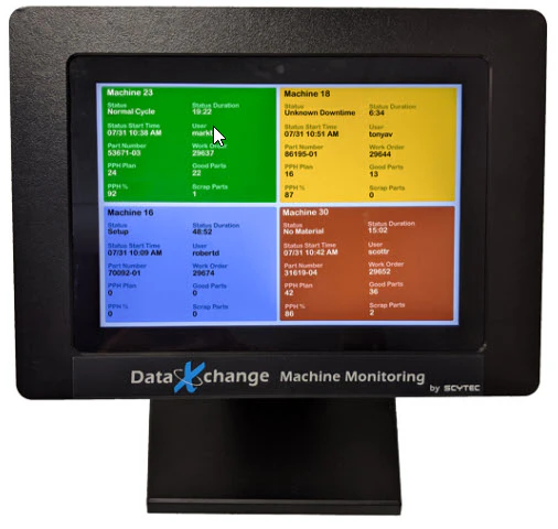 screenshot of Shop Floor Automations